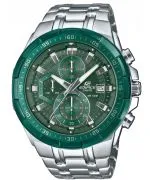 Ρολόι Ανδρικά Casio Edifice Momentum