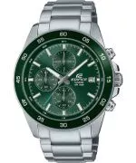 Ρολόι Ανδρικά Casio Edifice Classic Chronograph